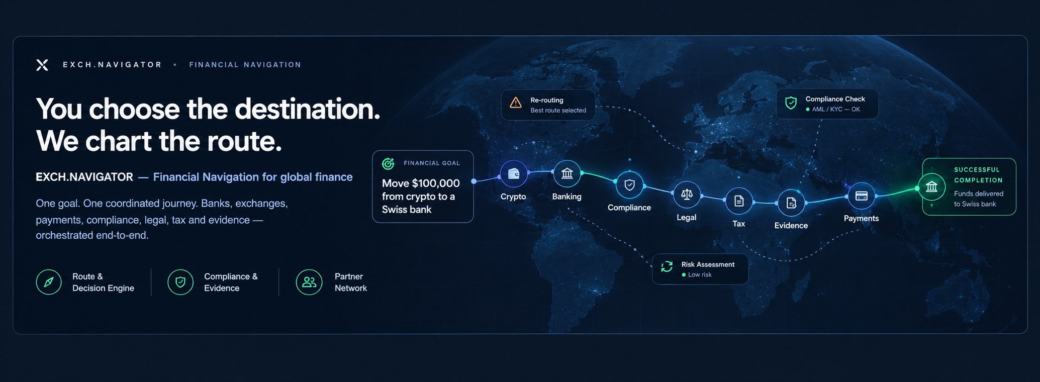 EXCH.NAVIGATOR — You choose the destination, we chart the route. Financial navigation from crypto through banking, compliance, legal, tax, evidence and payments.